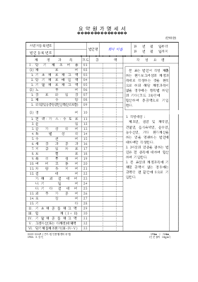 요약원가명세서